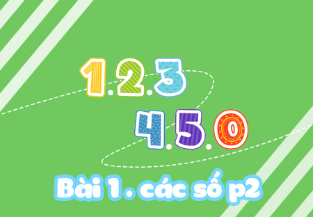 Bài 1. Các số 1, 2, 3, 4, 5, 0 (Phần 2)