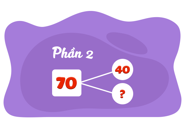 Bài 03. Ôn tập phép cộng trong phạm vi 100 (không nhớ) (P2)