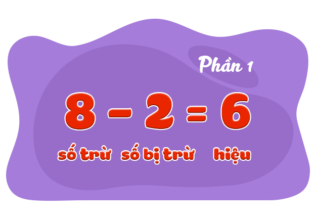 Bài 05. Số bị trừ - số trừ - hiệu (P1)
