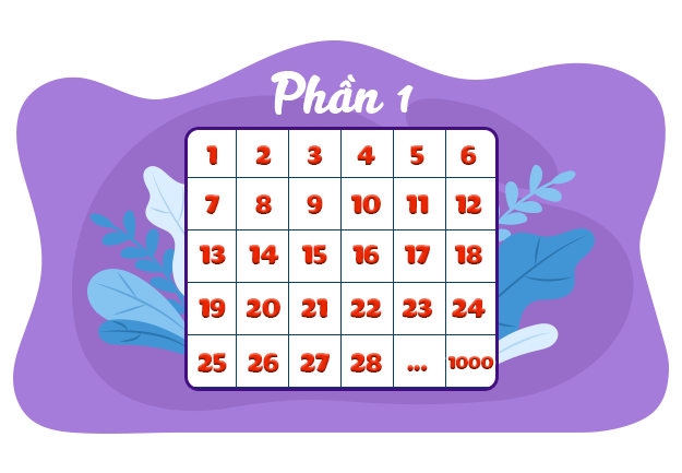Bài 03. Bảng 1000 số (P1)