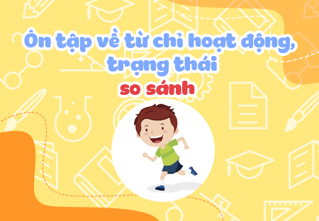 Ôn tập về từ chỉ hoạt động, trạng thái. So sánh