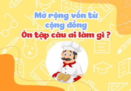 Mở rộng vốn từ: Cộng đồng. Ôn tập câu Ai làm gì?