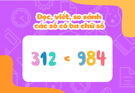 Đọc, viết, so sánh các số có ba chữ số