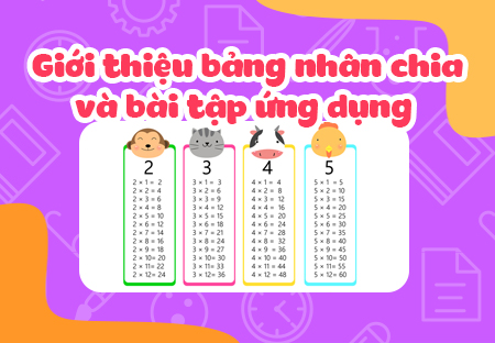 Giới thiệu bảng nhân chia và bài tập ứng dụng (tiếp)