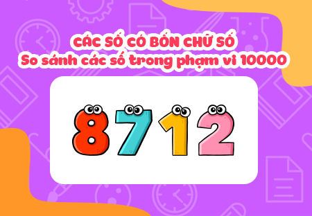 Các số có bốn chữ số. So sánh các số trong phạm vi 10 000.