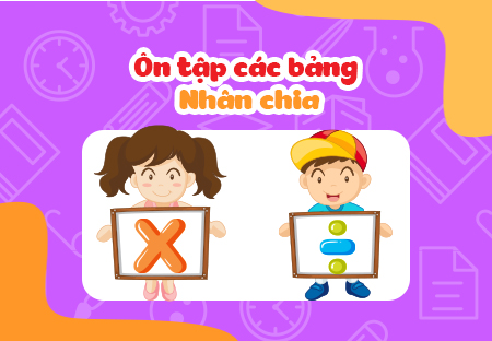 Ôn tập các bảng nhân chia (tiếp)