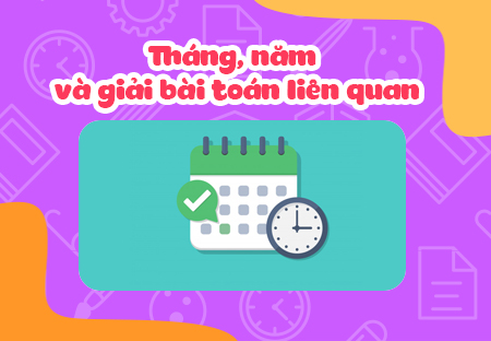 Bài toán liên quan đến rút về đơn vị