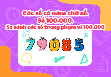 Các số có năm chữ số. Số 100.000. So sánh các số trong phạm vi 100.000