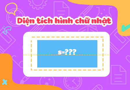 Diện tích hình chữ nhật