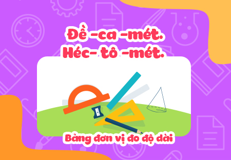 Đề-ca-mét. Héc-tô-mét. Bảng đơn vị đo độ dài.