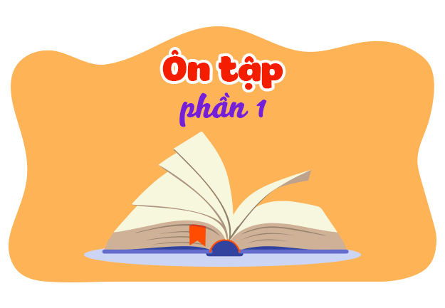 Ôn tập tuần 1 (Phần 1)