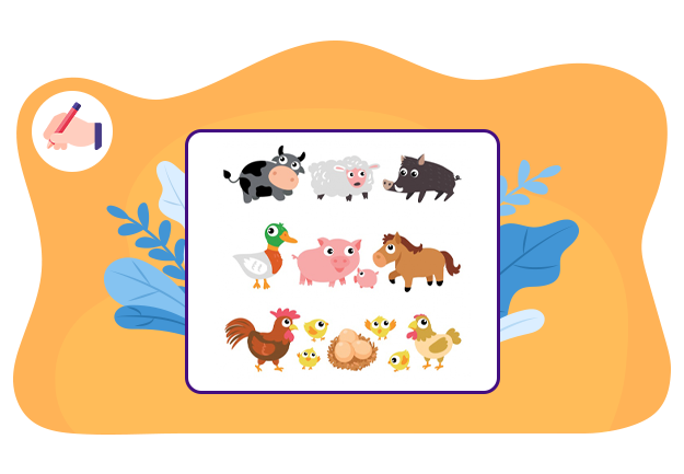 Luyện tập miêu tả các bộ phận của con vật