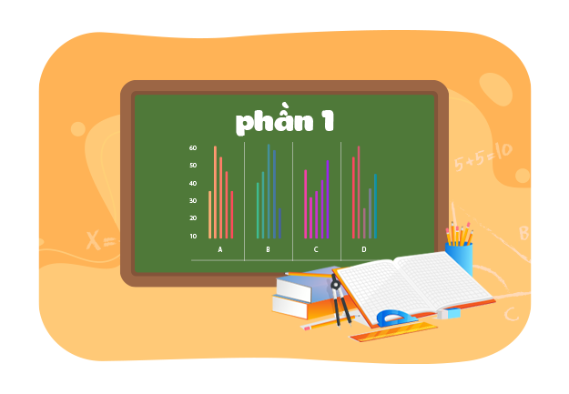 Ôn tập về biểu đồ (Phần 1)