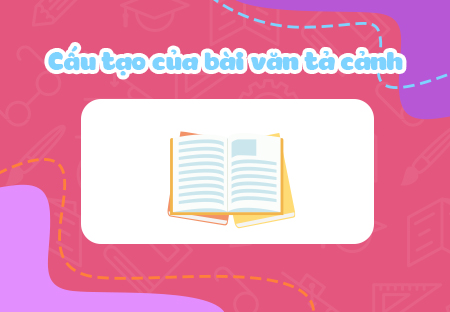 Cấu tạo của bài văn tả cảnh