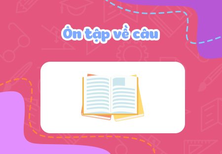 Ôn tập về câu