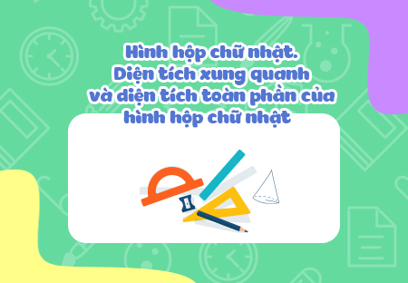 Hình hộp chữ nhật. Diện tích xung quanh và diện tích toàn phần của hình hộp chữ nhật